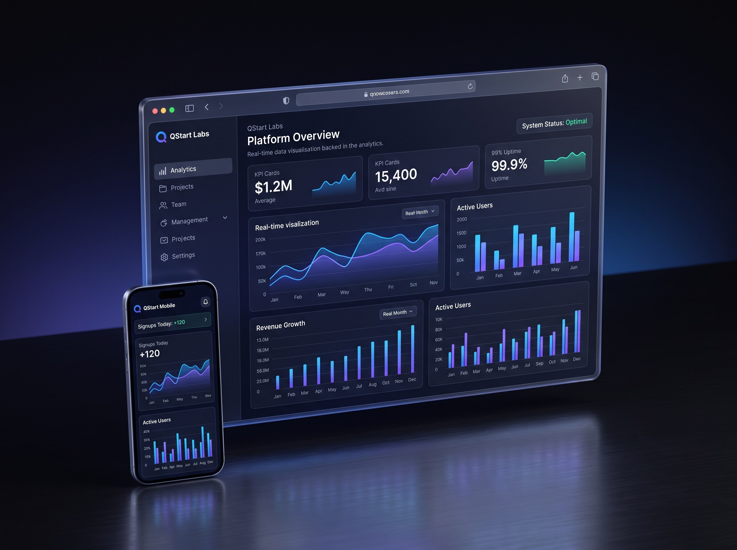 High-fidelity product hero: a sleek SaaS dashboard shown inside a floating browser window on a dark background, with a companion mobile app screen overlapping the lower-left corner. Show real-feeling charts, KPIs and a clean navigation rail. Cool blue (#0b5cff) to violet (#a855f7) accent lighting, soft depth-of-field, subtle reflections. Premium, confident, engineering-grade aesthetic.